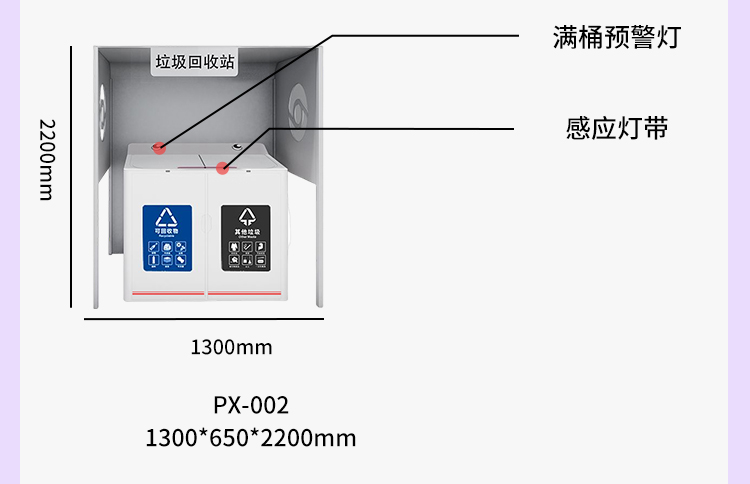 智能垃圾回收站